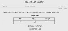 й_Ј(chng)ՌM(jn)100|Ԫ7ُ(gu) И(bio)ʞ2.1